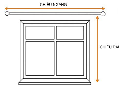 Kỹ năng cơ bản để lắp đặt rèm văn phòng, rèm gia đình đúng cách - ảnh 1